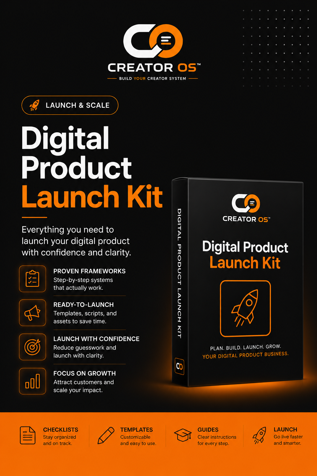 Digital Product Launch Kit