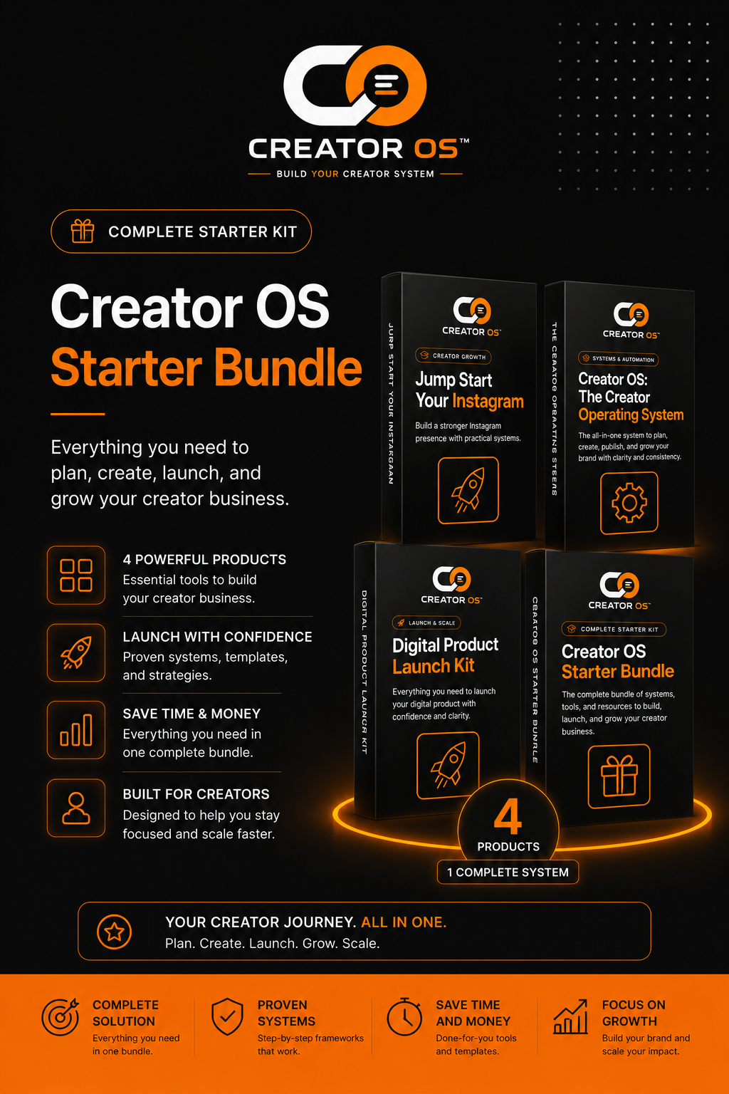 Creator OS Starter Bundle