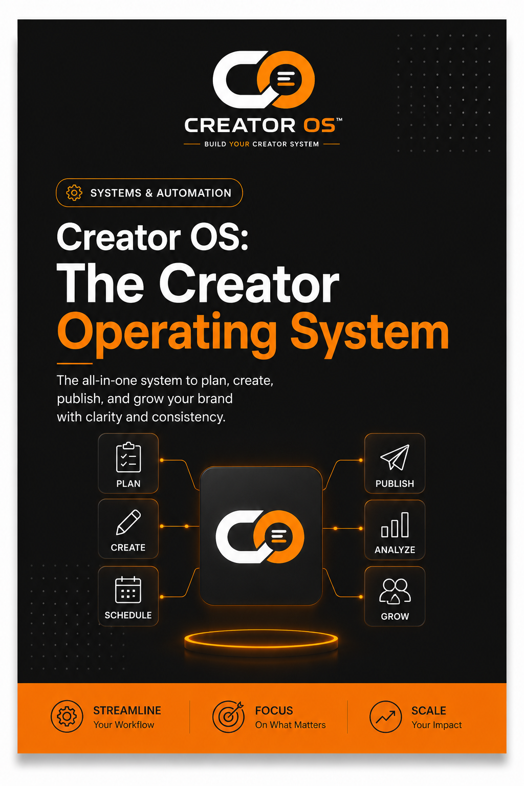 Creator OS: The Creator Operating System